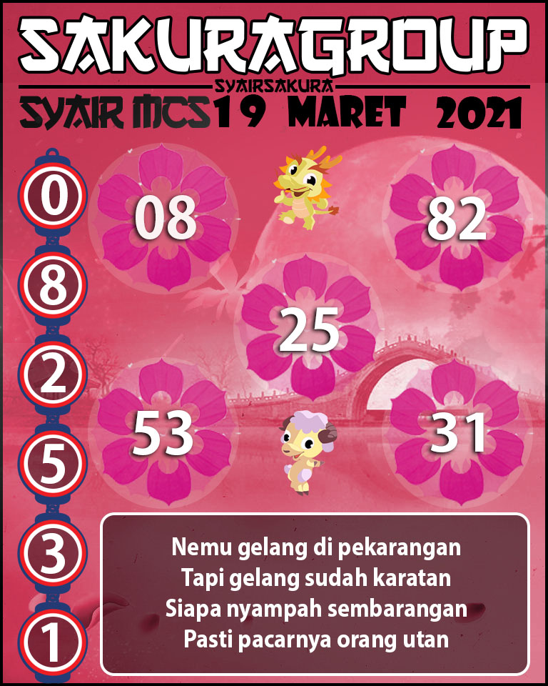 SYAIR TOGEL MACAU SWEEP