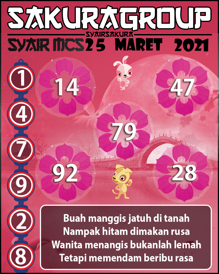 SYAIR TOGEL MACAU SWEEP