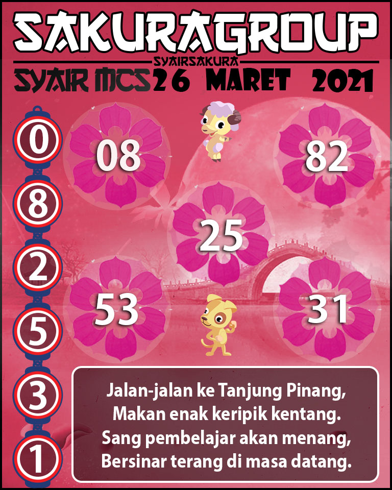 SYAIR TOGEL MACAU SWEEP