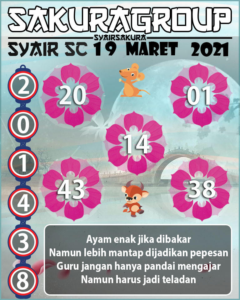 SYAIR TOGEL SCOTLAND