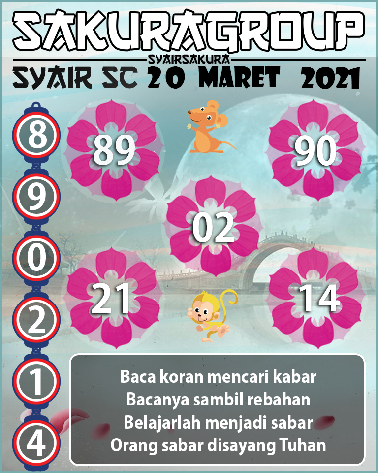 SYAIR TOGEL SCOTLAND