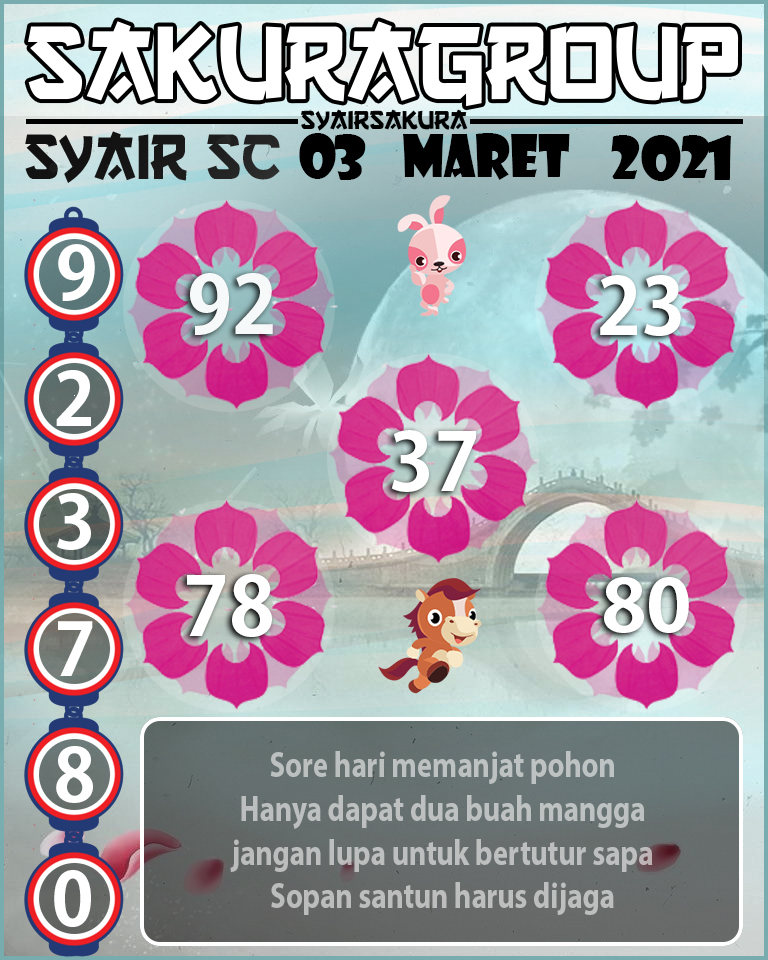 SYAIR TOGEL SCOTLAND