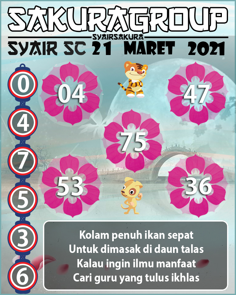 SYAIR TOGEL SCOTLAND