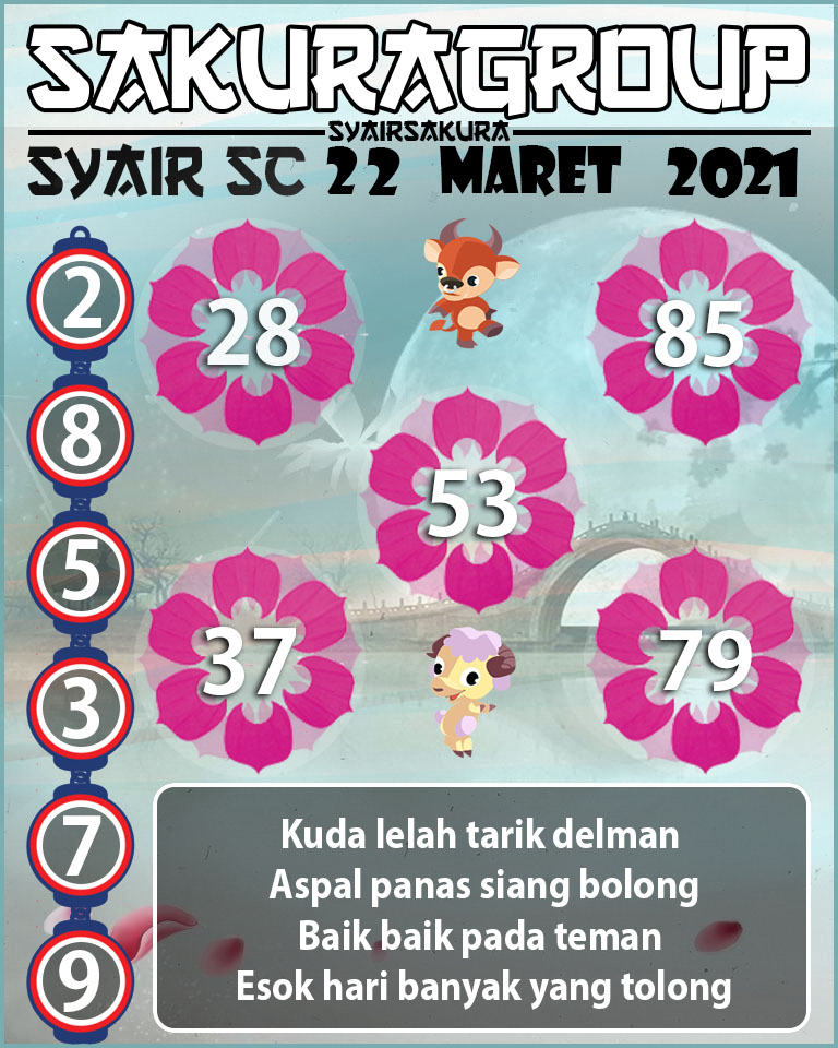 SYAIR TOGEL SCOTLAND