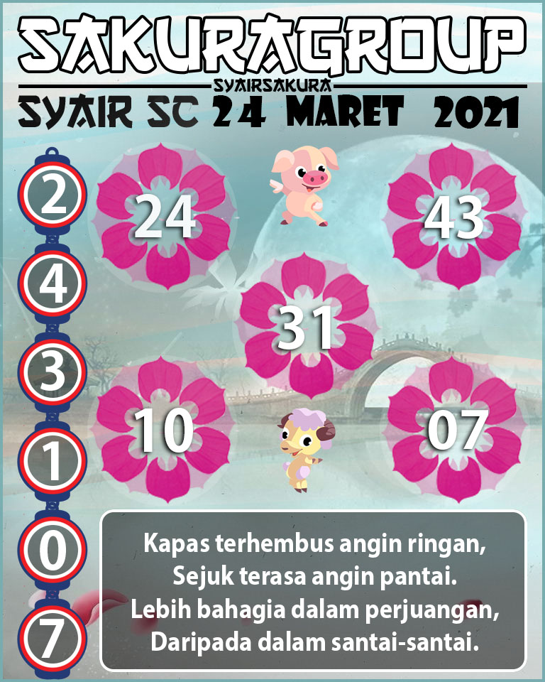 SYAIR TOGEL SCOTLAND