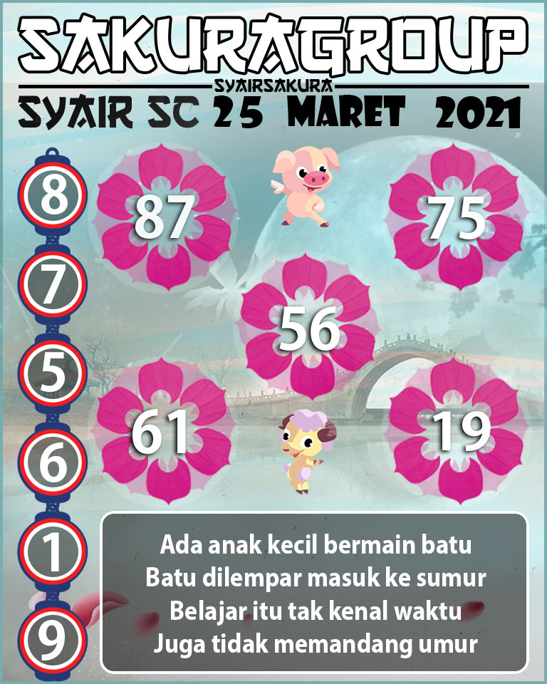 SYAIR TOGEL SCOTLAND