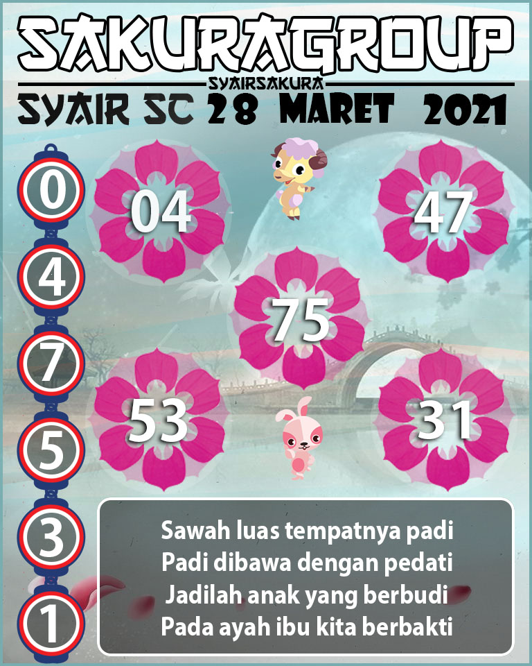 SYAIR TOGEL SCOTLAND