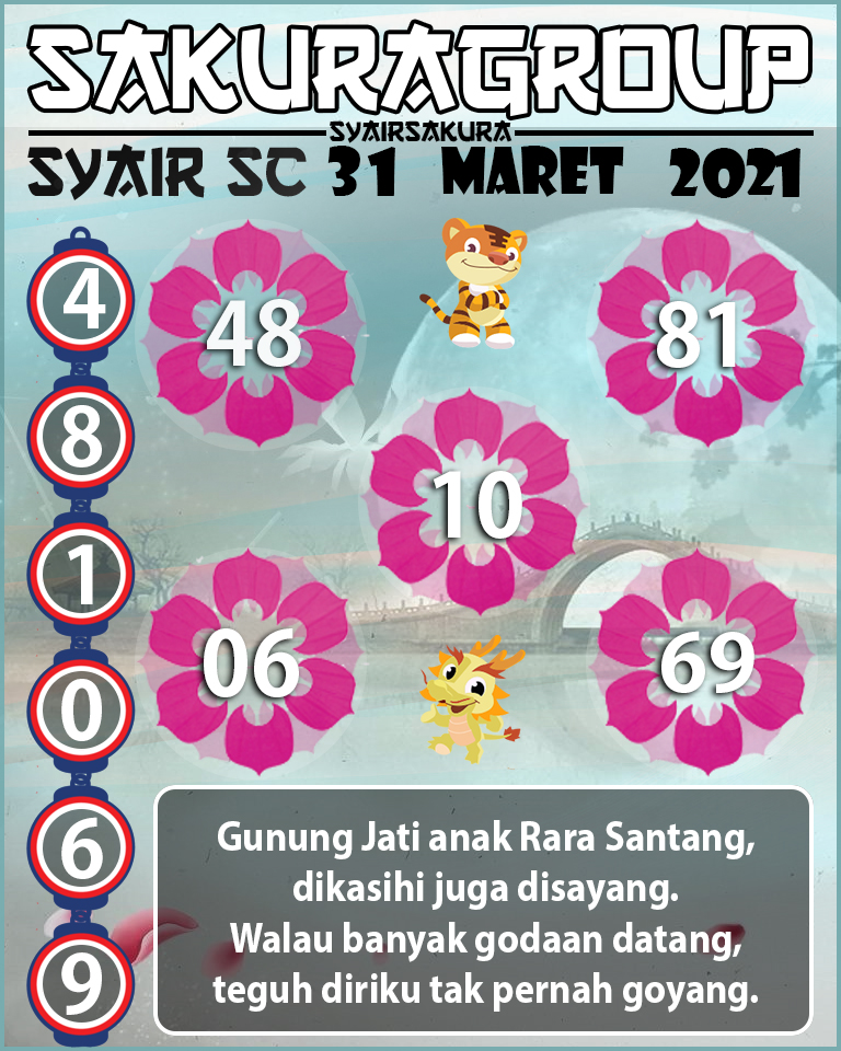 SYAIR TOGEL SCOTLAND