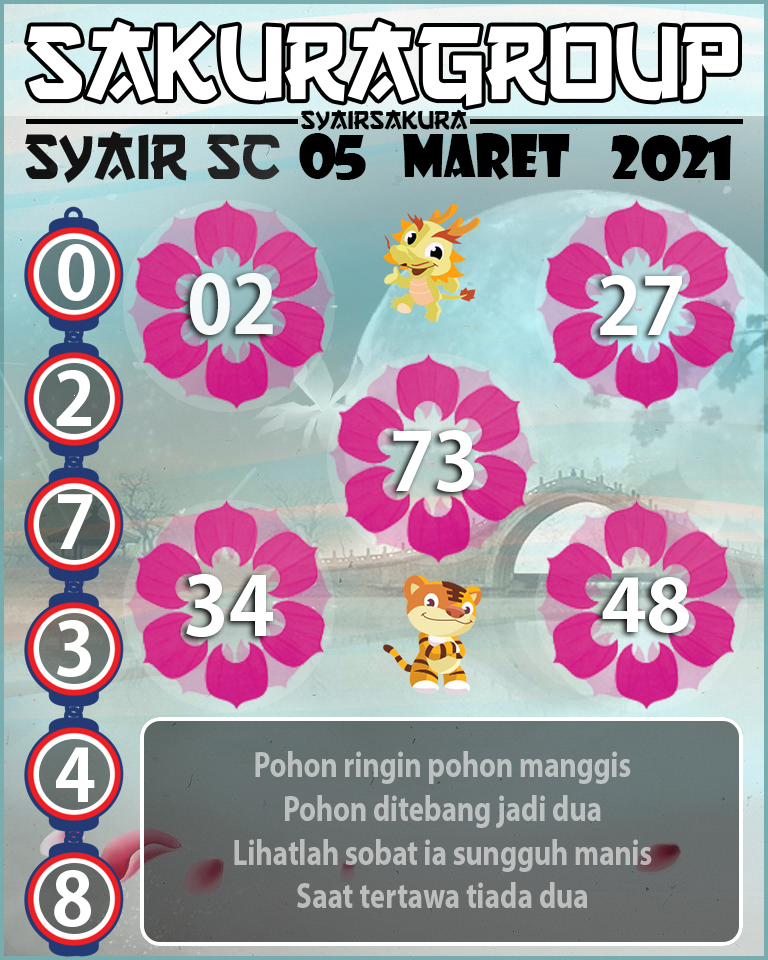 SYAIR TOGEL SCOTLAND