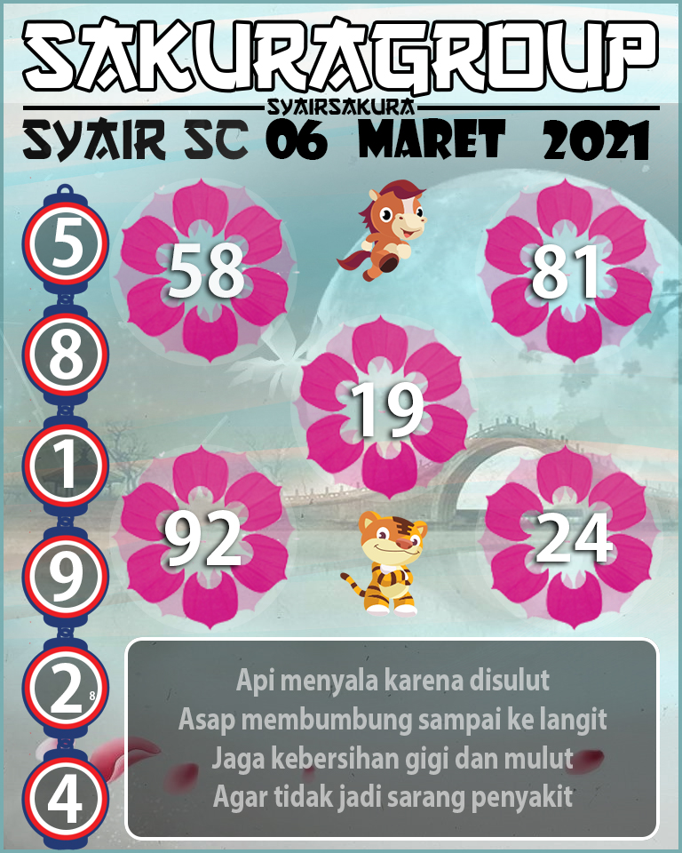 SYAIR TOGEL SCOTLAND