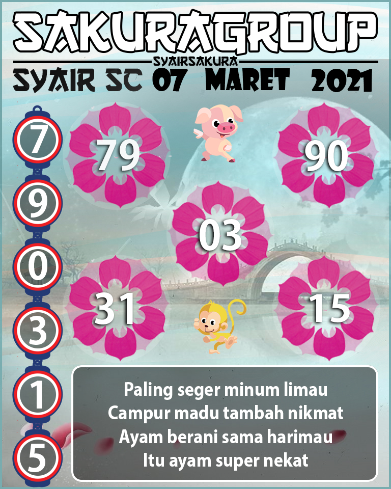 SYAIR TOGEL SCOTLAND