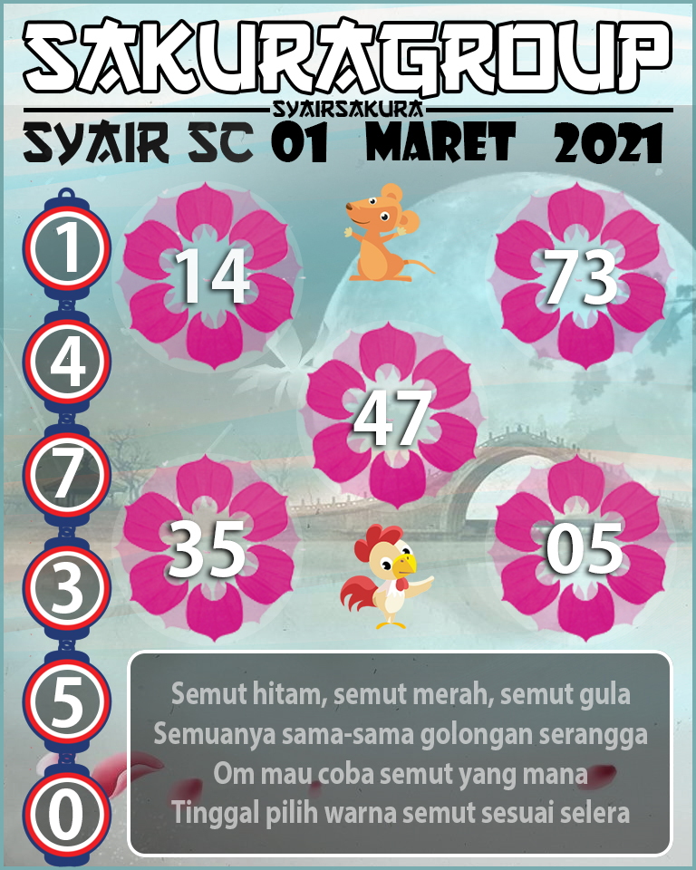 SYAIR TOGEL SCOTLAND