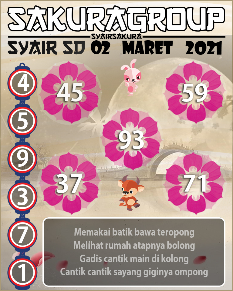 SYAIR TOGEL SYDNEY