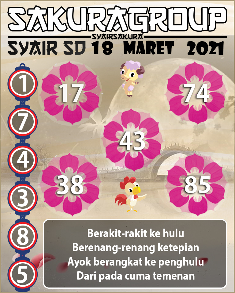 SYAIR TOGEL SYDNEY