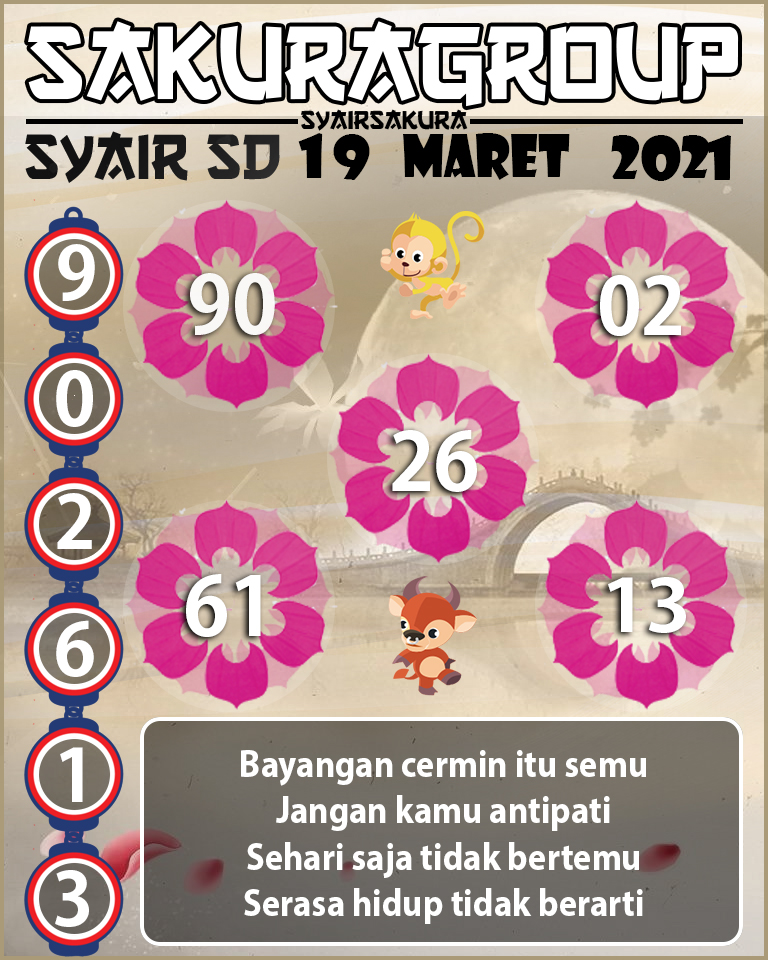 SYAIR TOGEL SYDNEY