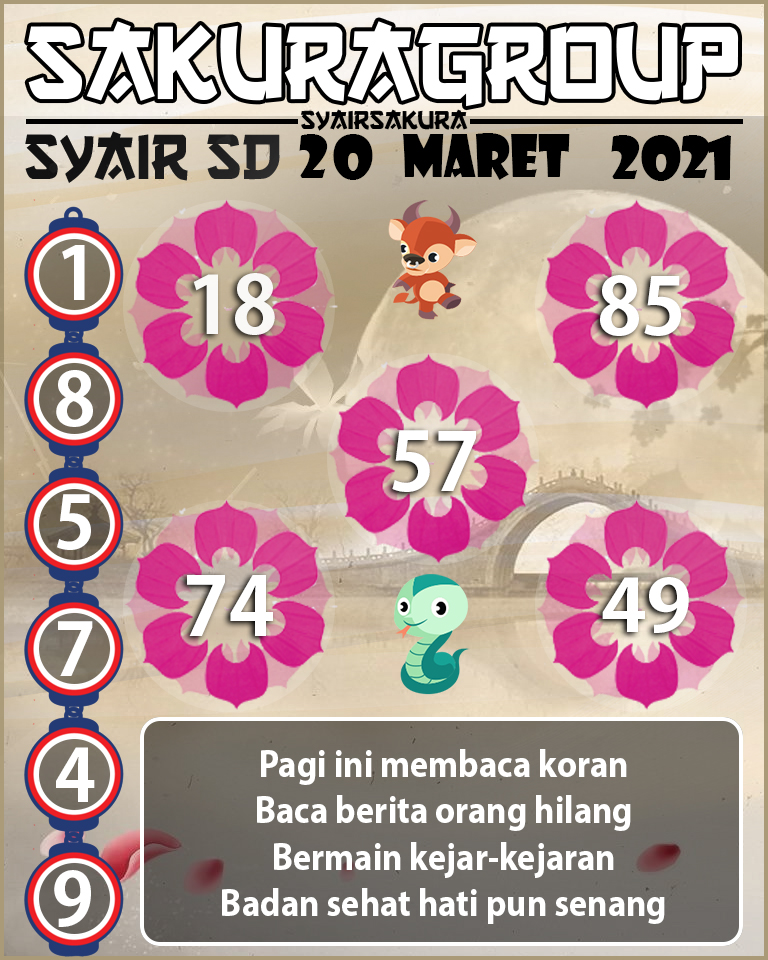 SYAIR TOGEL SYDNEY