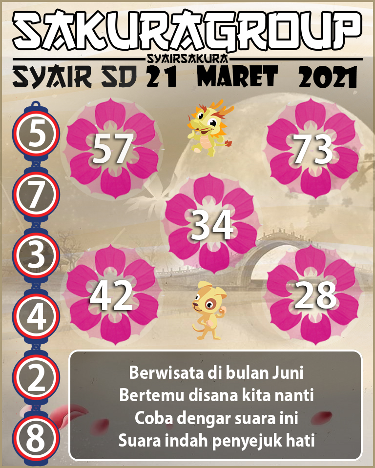 SYAIR TOGEL SYDNEY