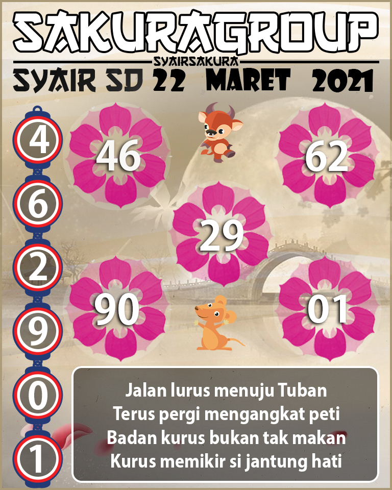 SYAIR TOGEL SYDNEY