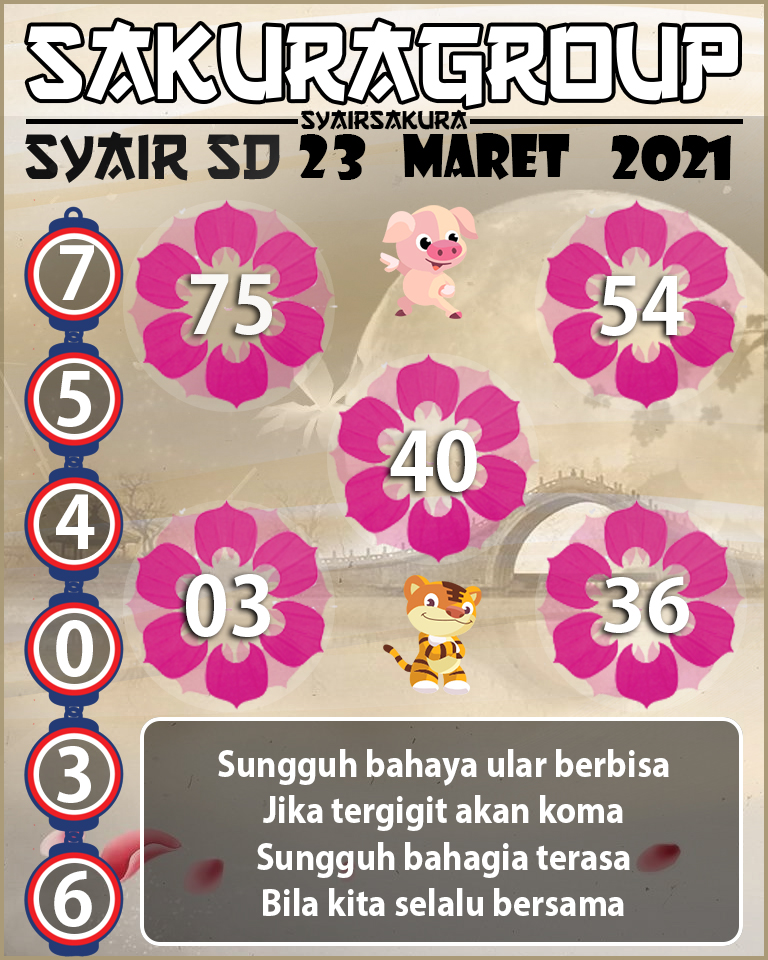 SYAIR TOGEL SYDNEY