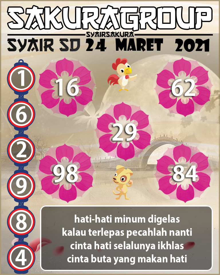 SYAIR TOGEL SYDNEY