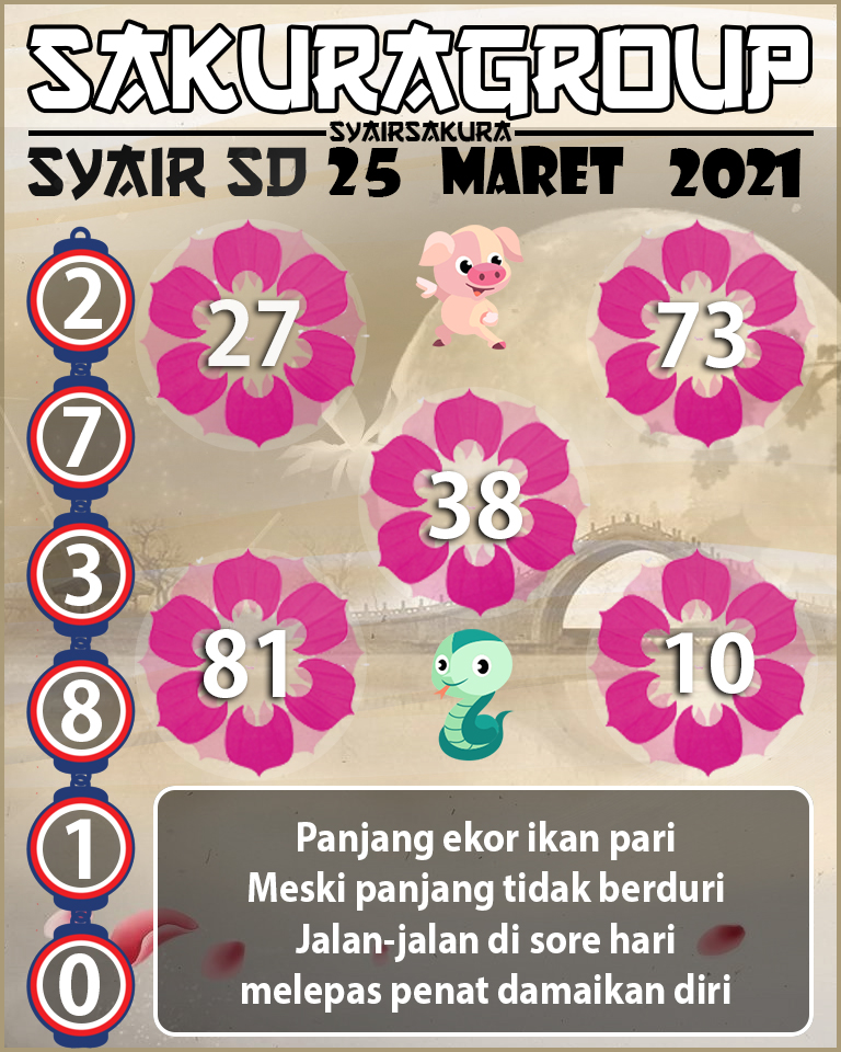 SYAIR TOGEL SYDNEY