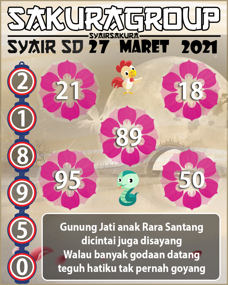 SYAIR TOGEL SYDNEY