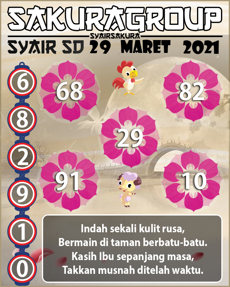 SYAIR TOGEL SYDNEY