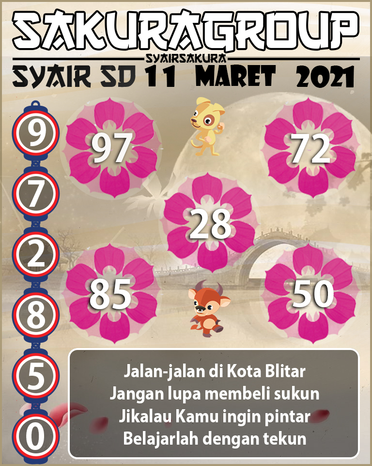 SYAIR TOGEL SYDNEY