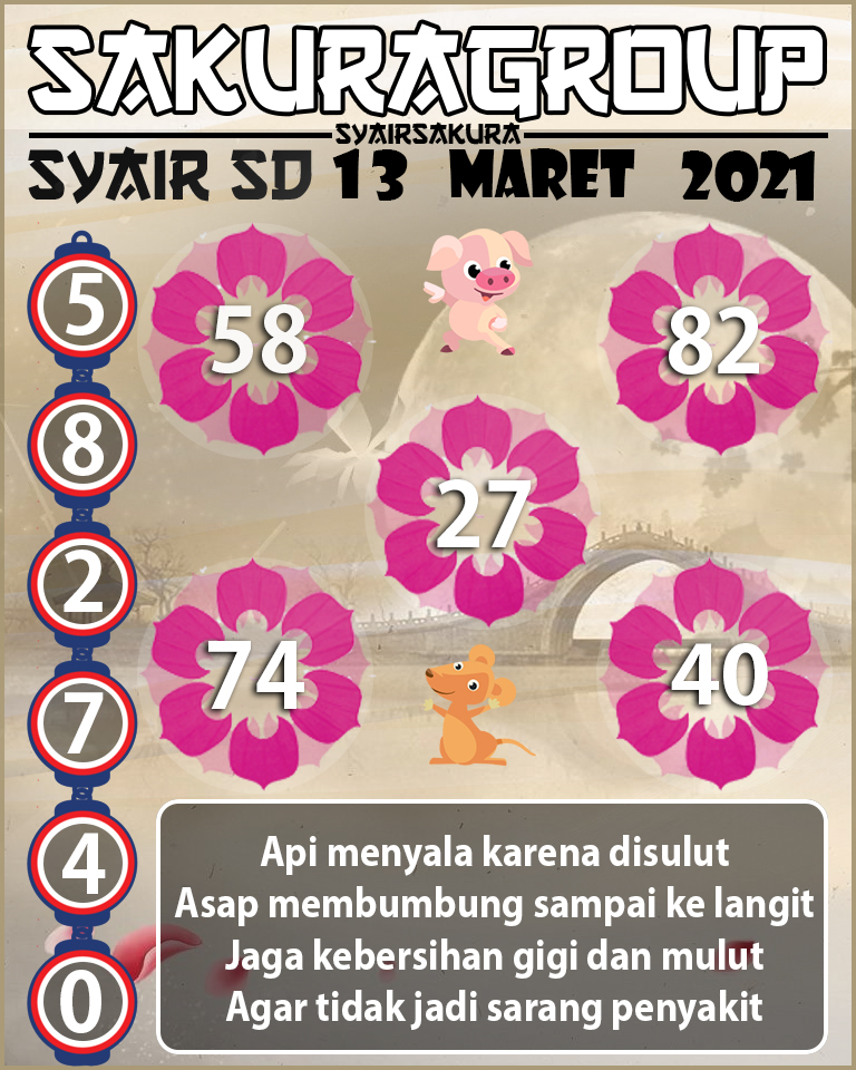 SYAIR TOGEL SYDNEY