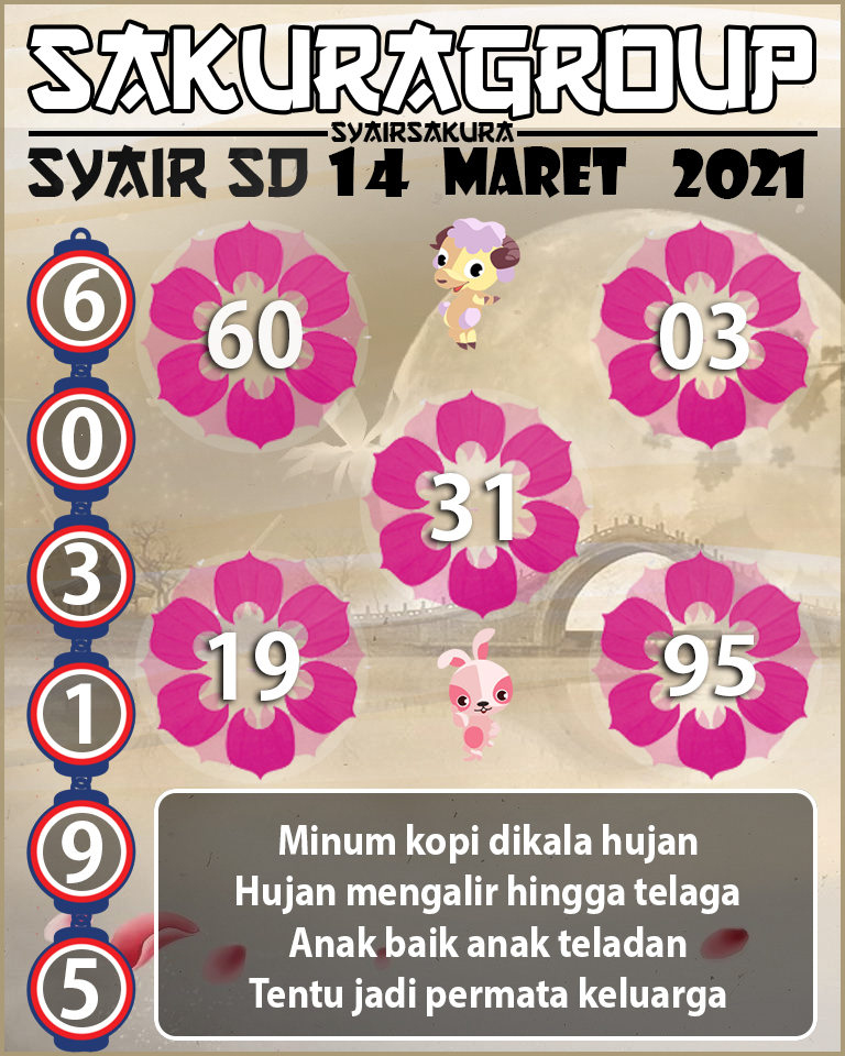 SYAIR TOGEL SYDNEY