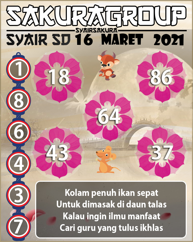 SYAIR TOGEL SYDNEY