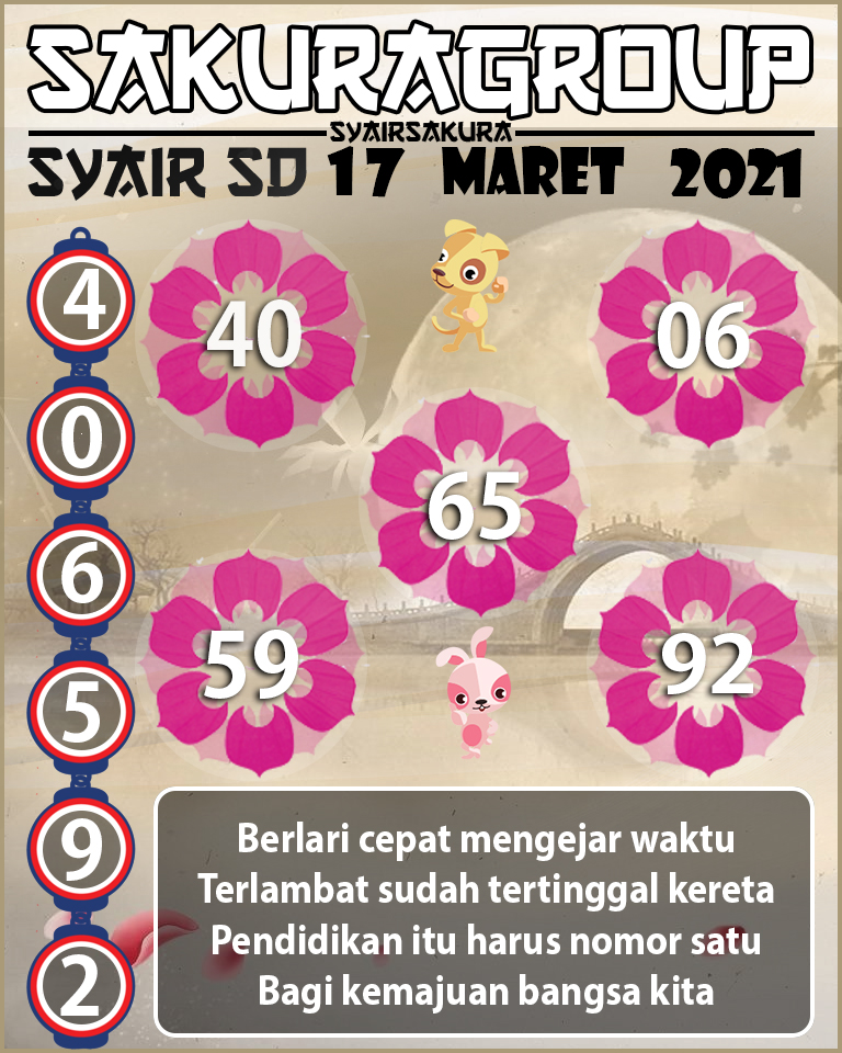 SYAIR TOGEL SYDNEY