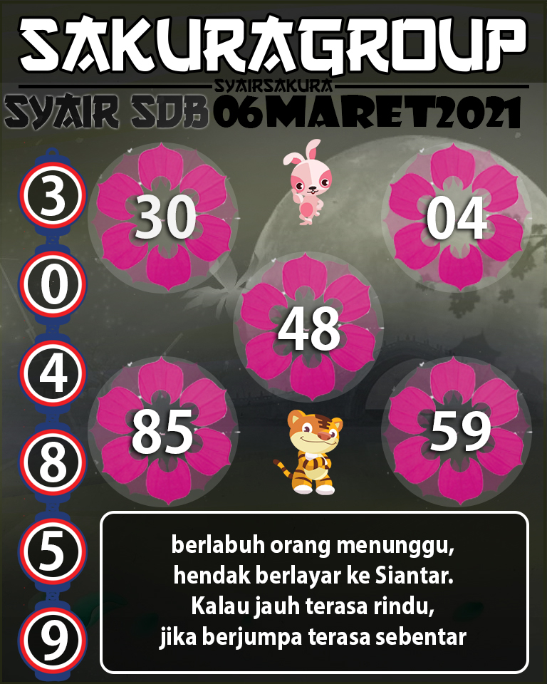 SYAIR TOGEL SYDNEYBALLS