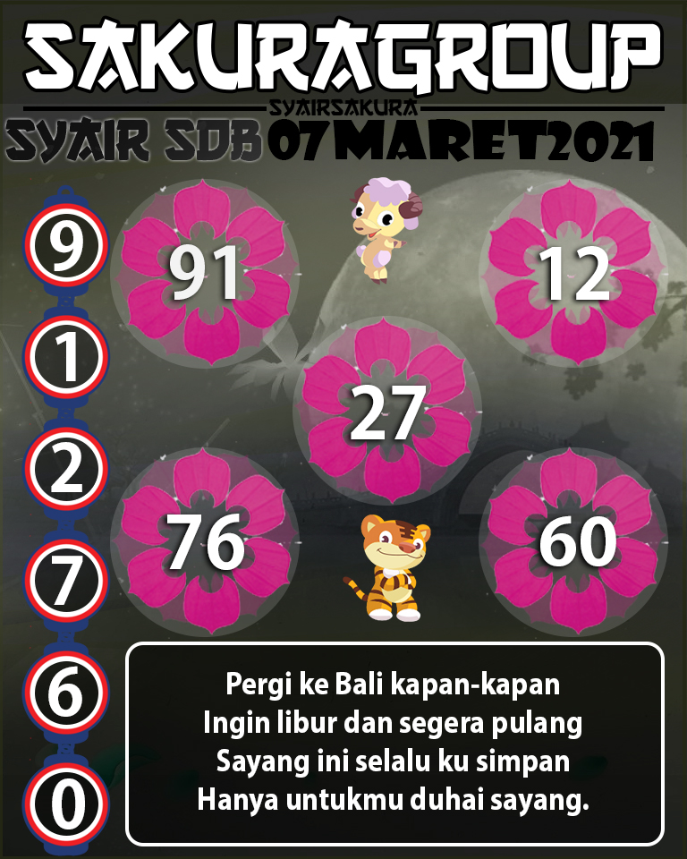 SYAIR TOGEL SYDNEYBALLS