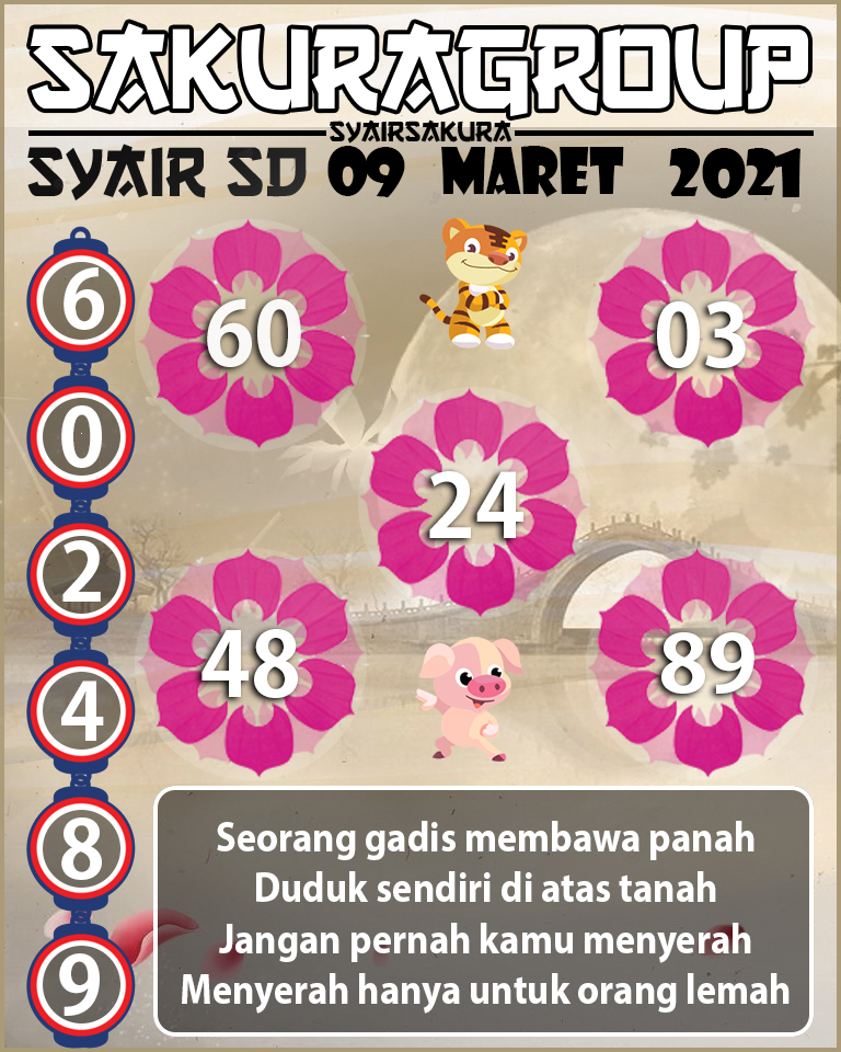 SYAIR TOGEL SYDNEY