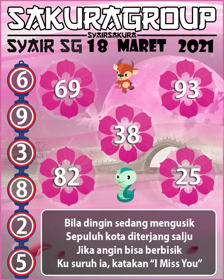 SYAIR TOGEL SINGAPORE