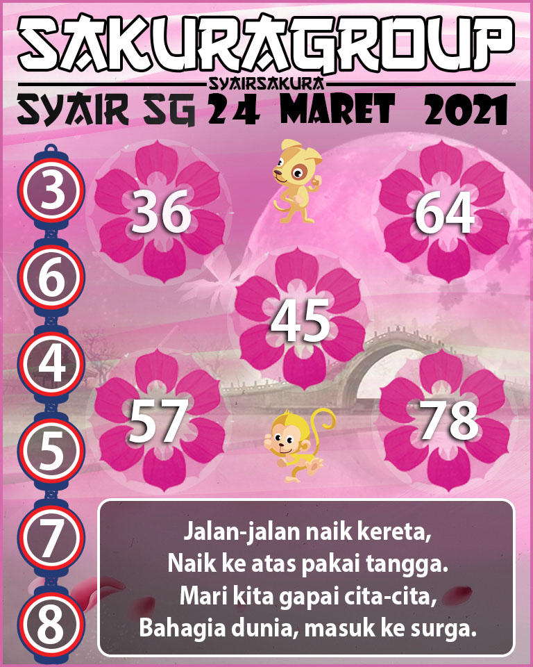 SYAIR TOGEL SINGAPORE