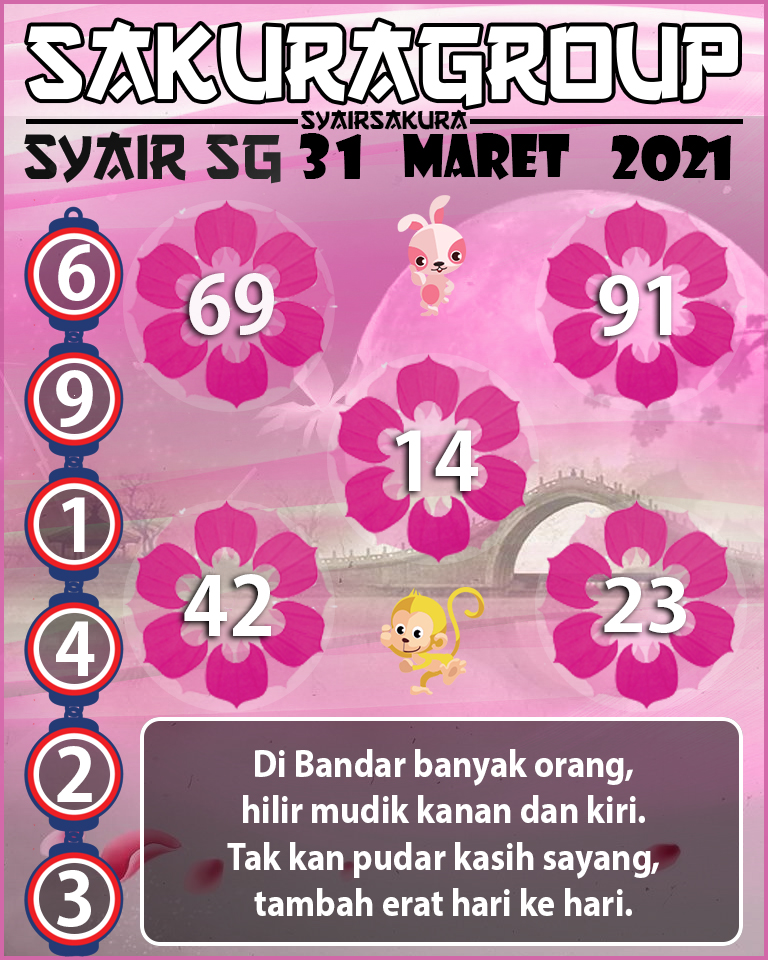 SYAIR TOGEL SINGAPORE