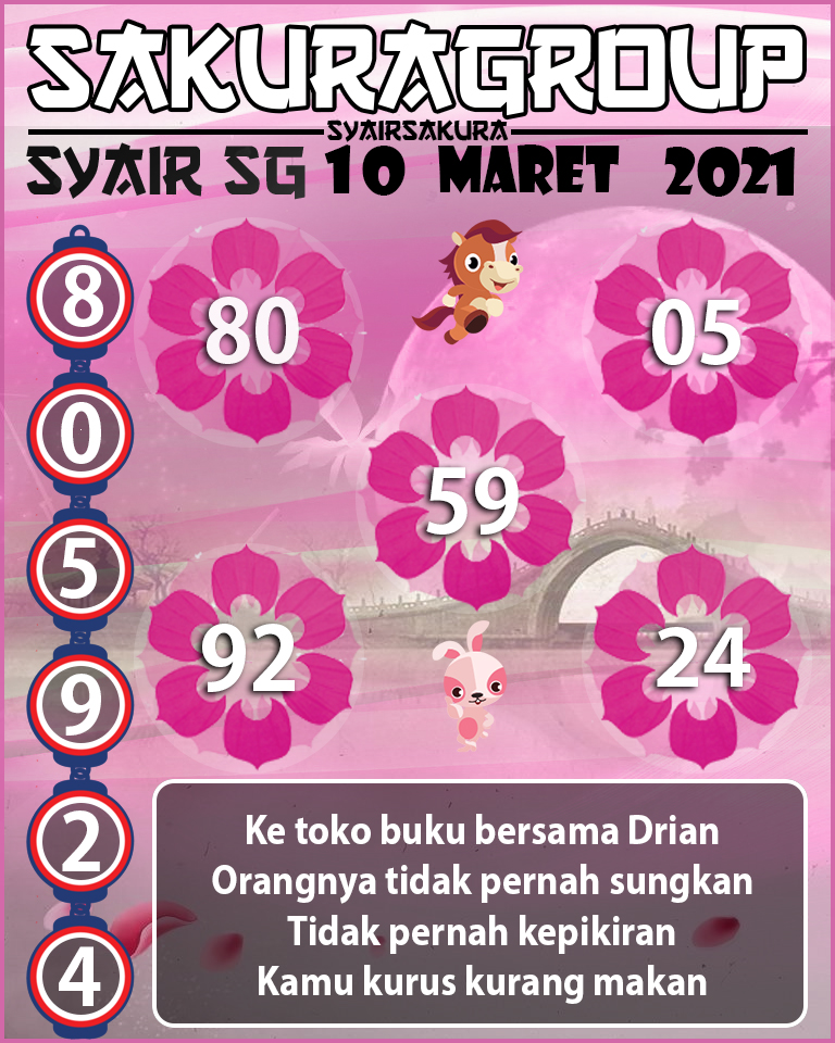 SYAIR TOGEL SINGAPORE