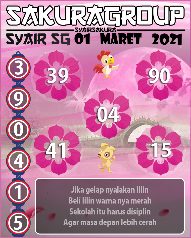 SYAIR TOGEL SINGAPORE