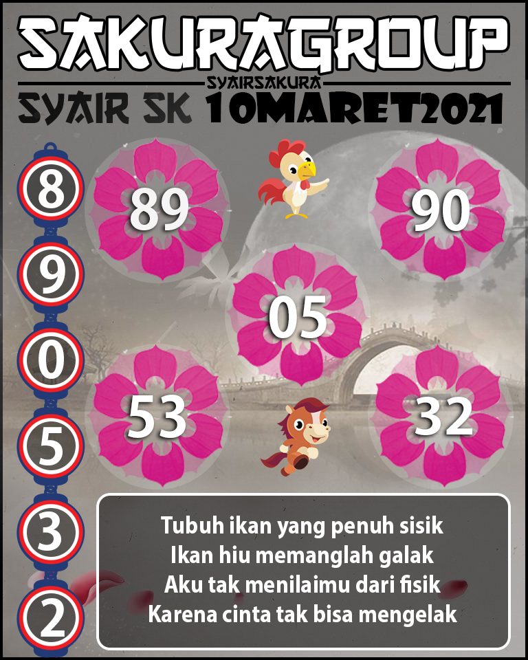 SYAIR TOGEL SLOVAKIA