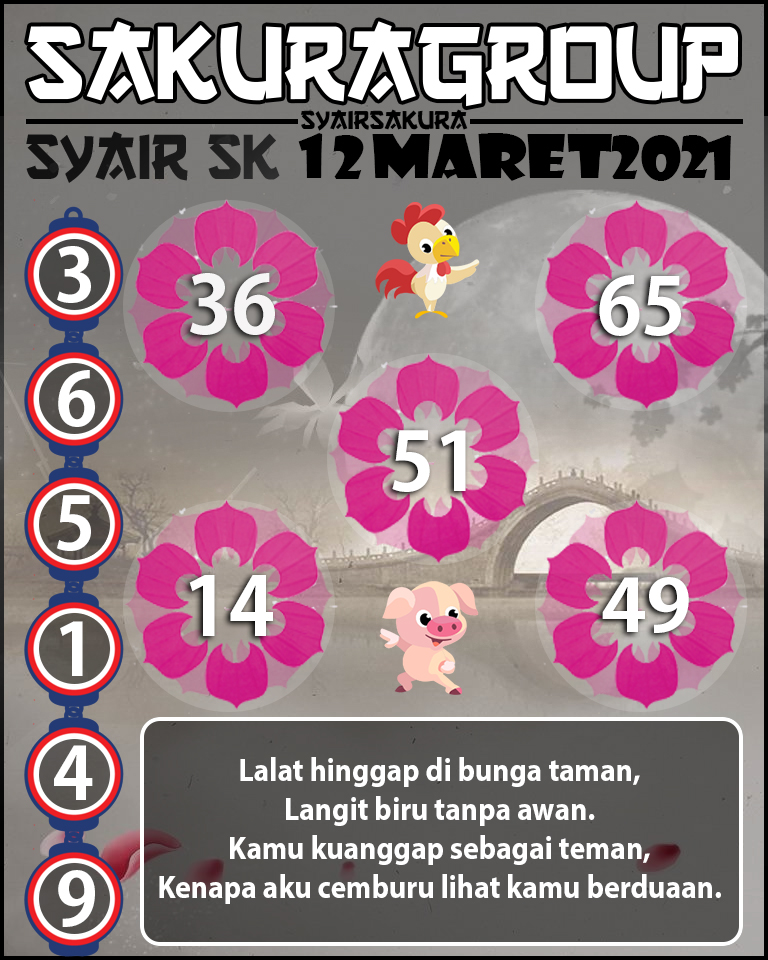 SYAIR TOGEL SLOVAKIA