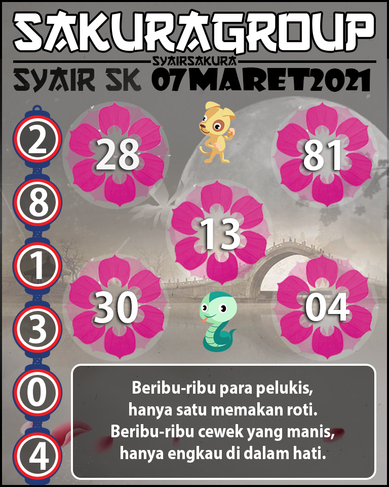 SYAIR TOGEL SLOVAKIA