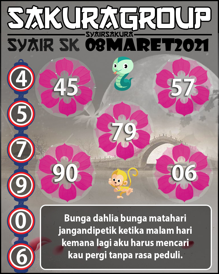 SYAIR TOGEL SLOVAKIA