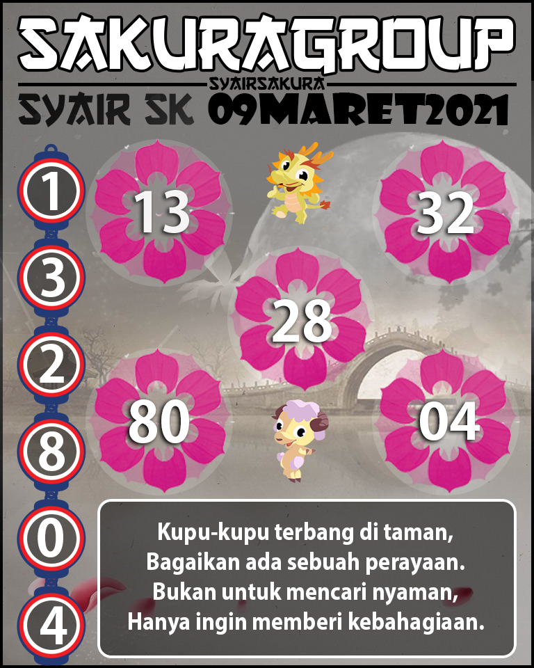 SYAIR TOGEL SLOVAKIA