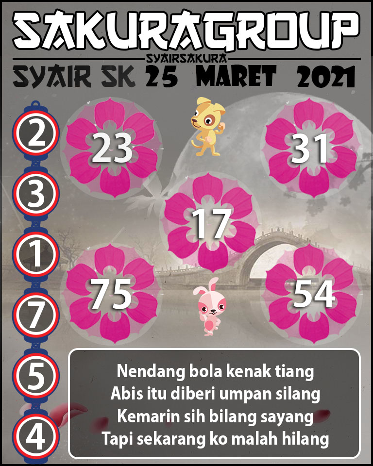 SYAIR TOGEL SLOVAKIA