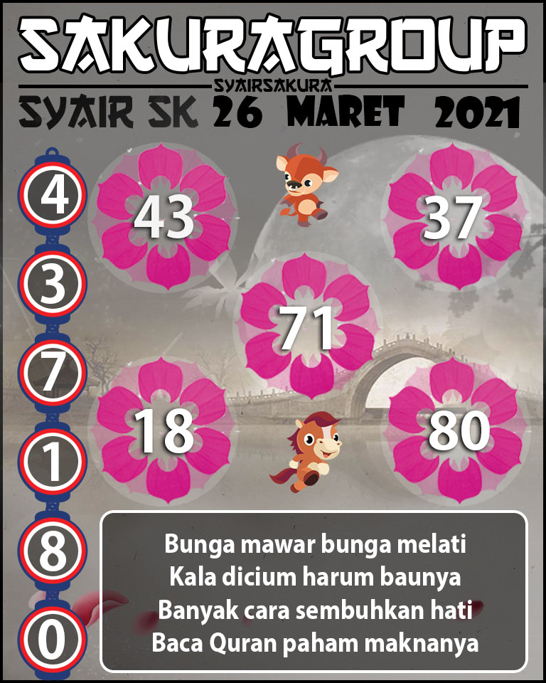 SYAIR TOGEL SLOVAKIA