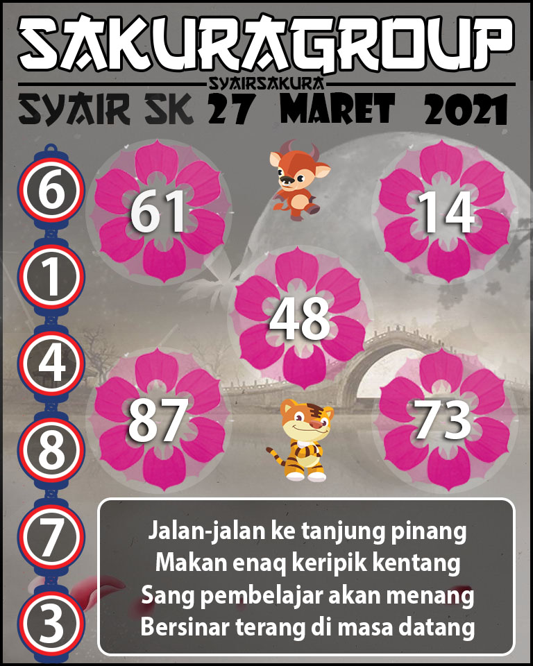 SYAIR TOGEL SLOVAKIA