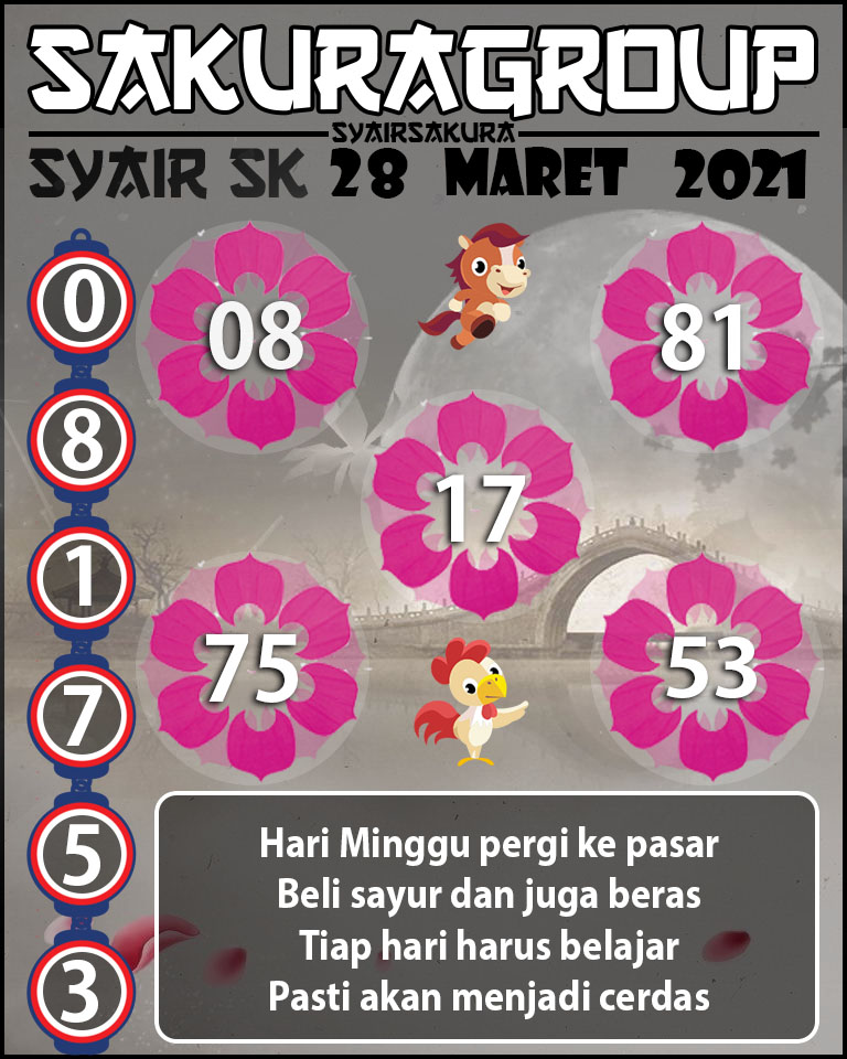 SYAIR TOGEL SLOVAKIA