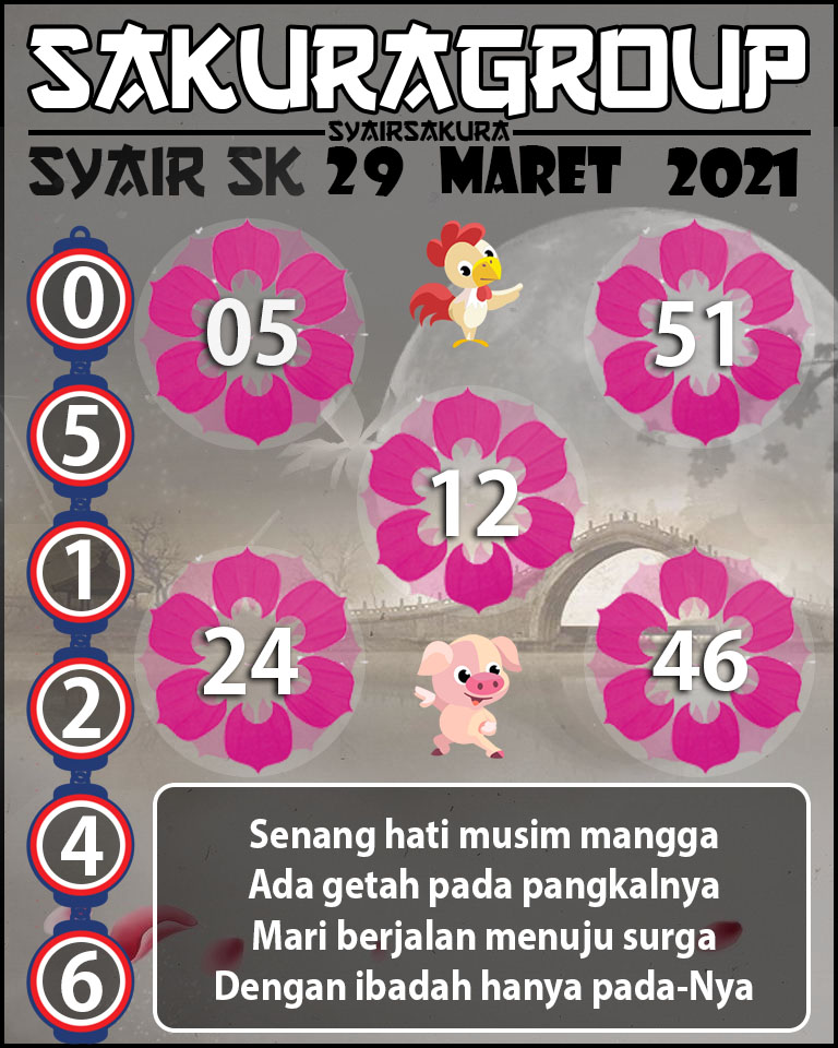 SYAIR TOGEL SLOVAKIA